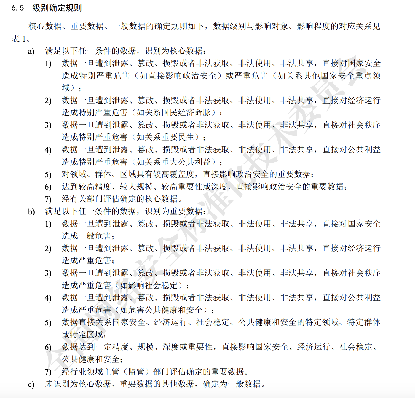 数据分类:结合《数据安全法》,谈谈你对数据分类分级的理解。假设A公司开发了一款医疗AI产品,其训练数据应如何定级和管理?的思维导图